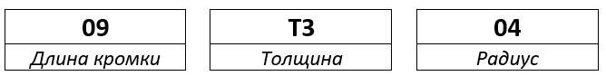 Расшифровка